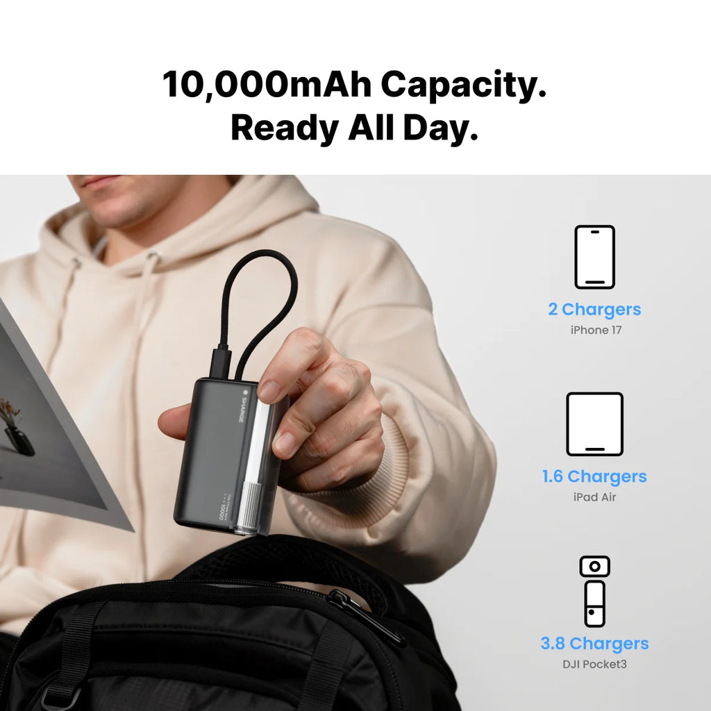 SHARGE Portable Charger 10000mAh 45W Power Bank Built-in USB-C Cable Fast Charging Battery Pack Travel Essential Phone Battery