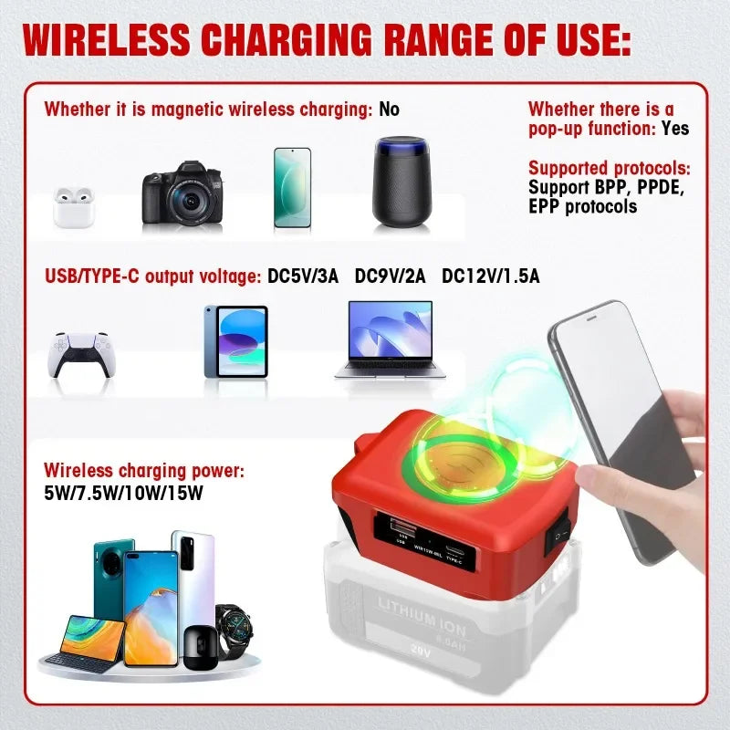 Portable Wireless Mobile Phone Charger Fast Charger for Craftsman 20V Batteries Supports Tablet Charging with USB & Type-C Ports